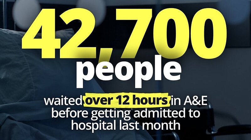Image shows a dark medical back with the following text in bright colours: "42,700 people waited over 12 hours in A&E  before getting admitted to hospital last month"
